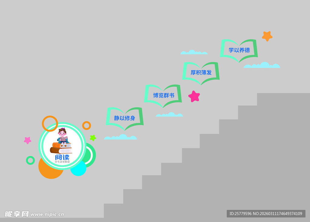 阅览室图书馆文化墙