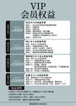 VIP会员权益一览表