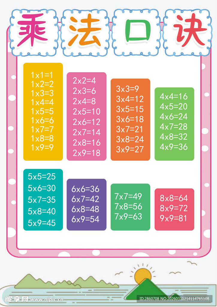 乘法口诀表