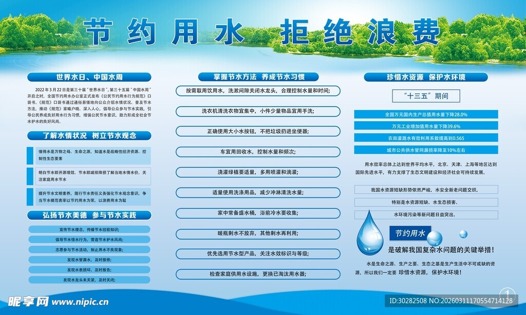 节约用水宣传栏内容展示