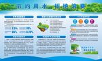 节约用水措施宣传海报
