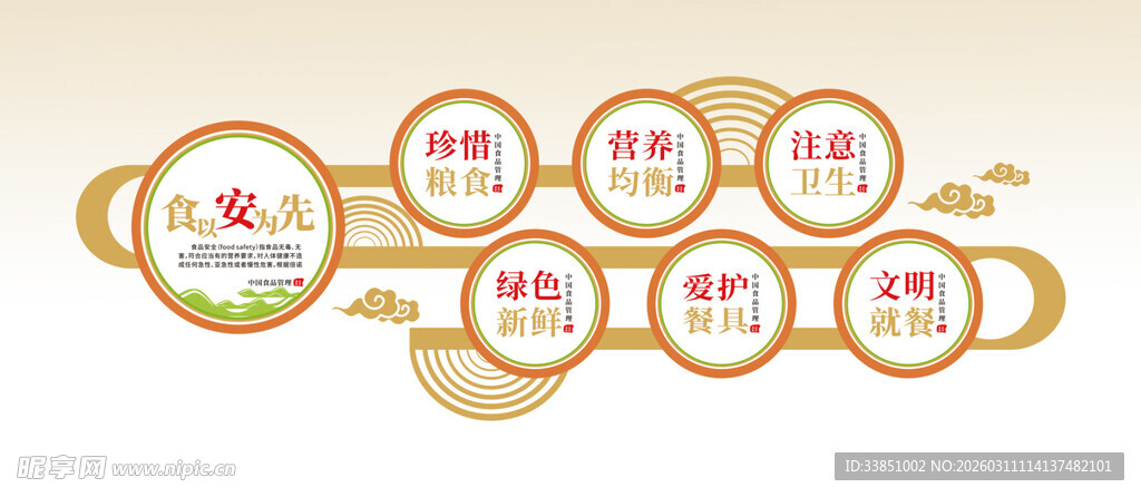 企业发展历程展示图