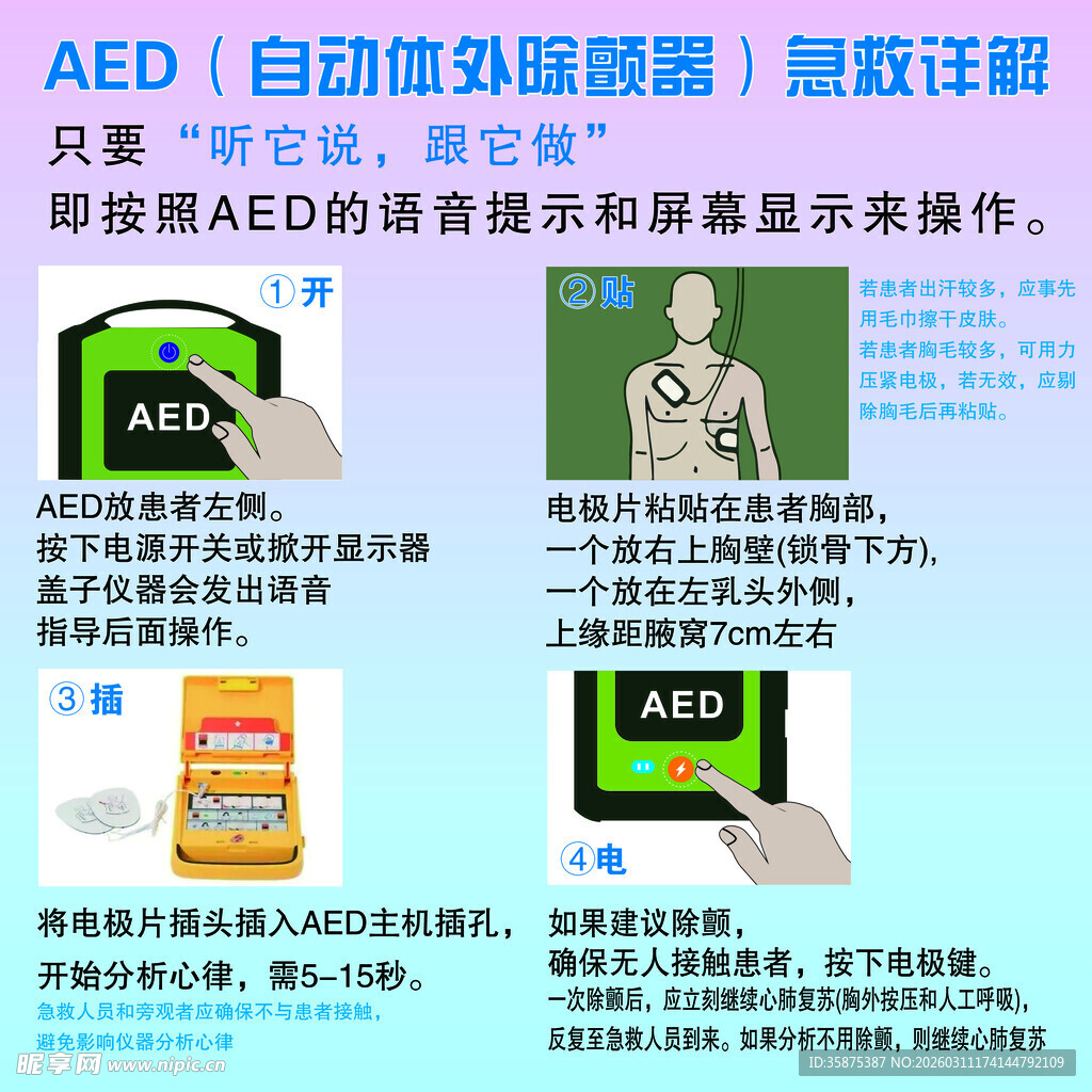 AED自动体外除颤器使用说明