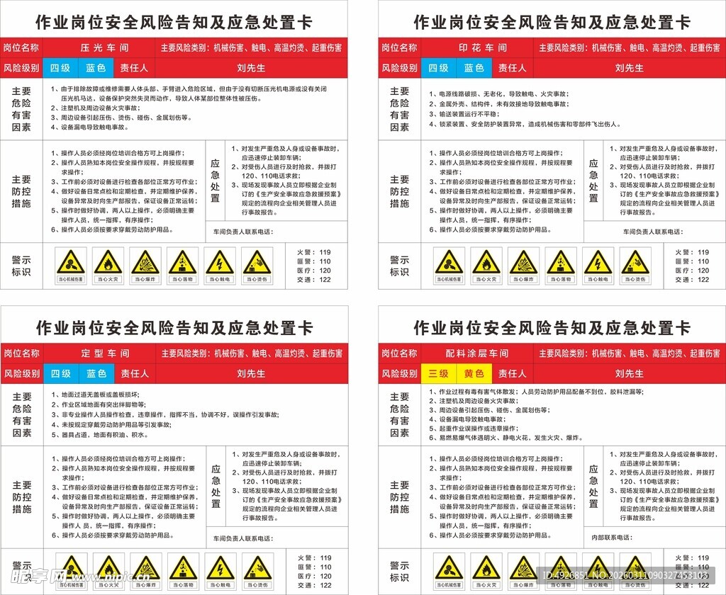 作业岗位安全风险告知牌