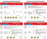 配电室安全风险告知牌