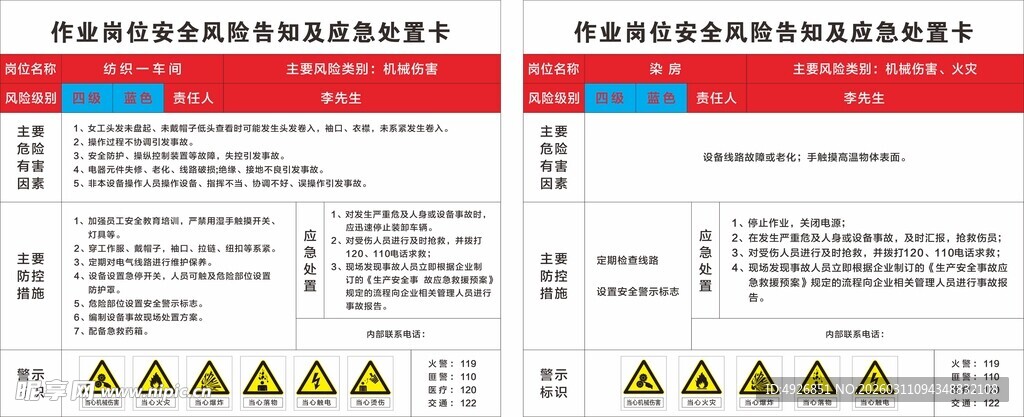 纺织厂安全风险告知牌