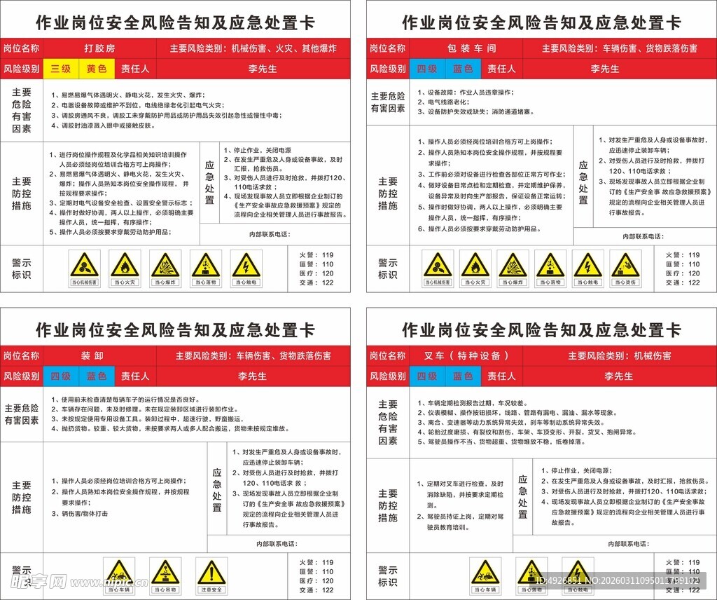 车间安全风险告知牌