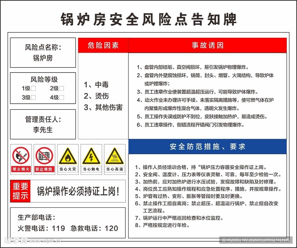 锅炉房安全风险点告知牌