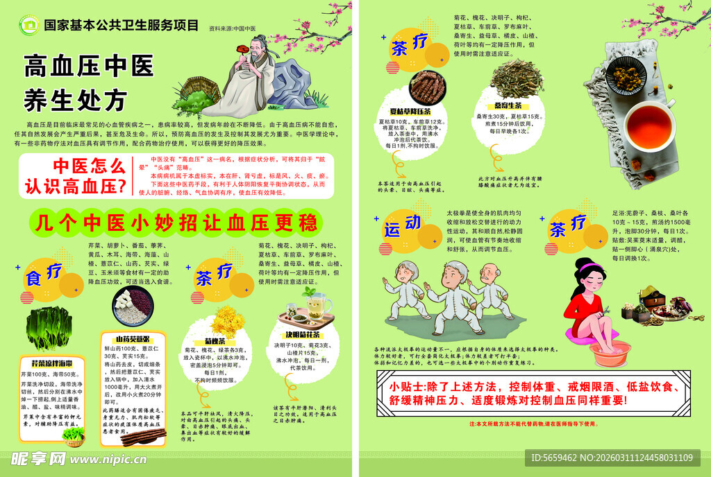 高血压中医养生处方