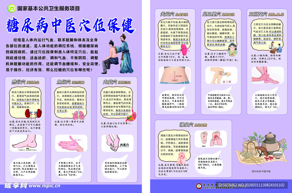 糖尿病中医穴位保健