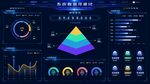 科技感数据可视化界面