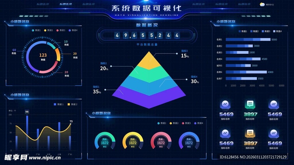 科技感数据可视化界面