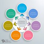 多彩圆形箭头信息图表