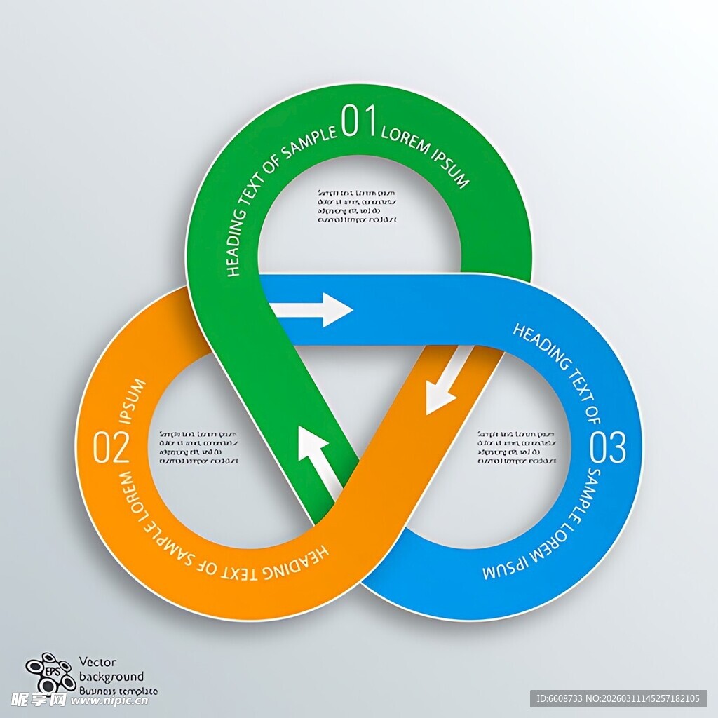 三色环形箭头流程图示例