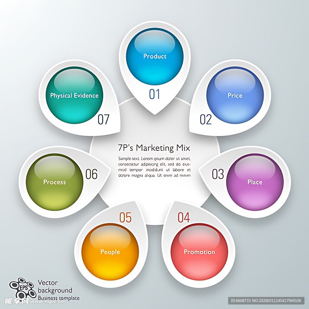 多彩圆形信息图表模板