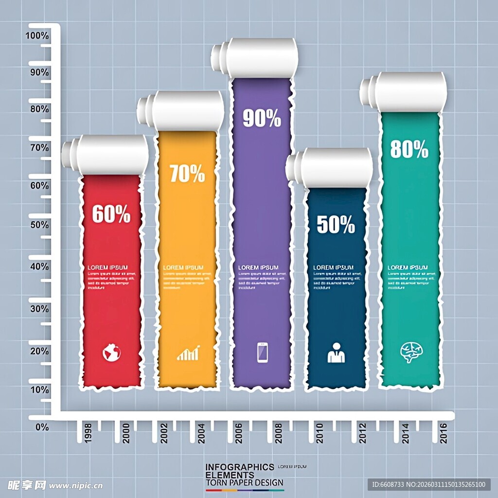多彩柱状图展示数据占比
