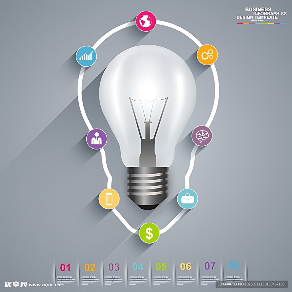灯泡创意流程图示