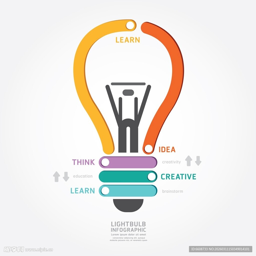 创意灯泡概念图