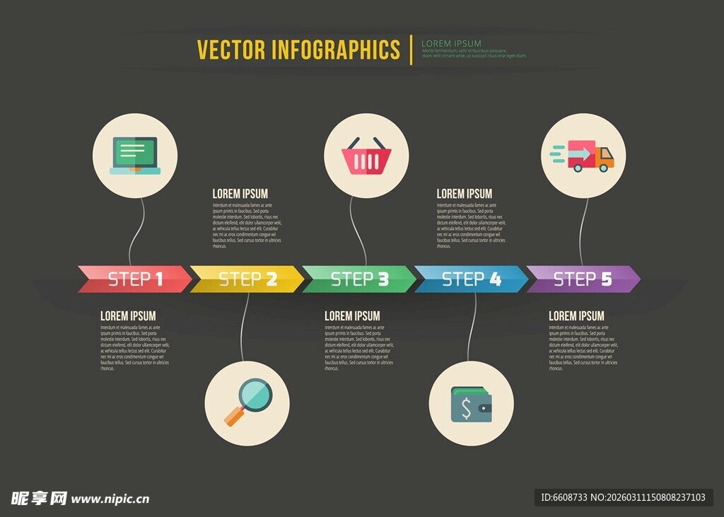 信息图表流程展示