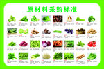 原材料采购标准图示