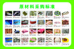 原材料采购标准图示