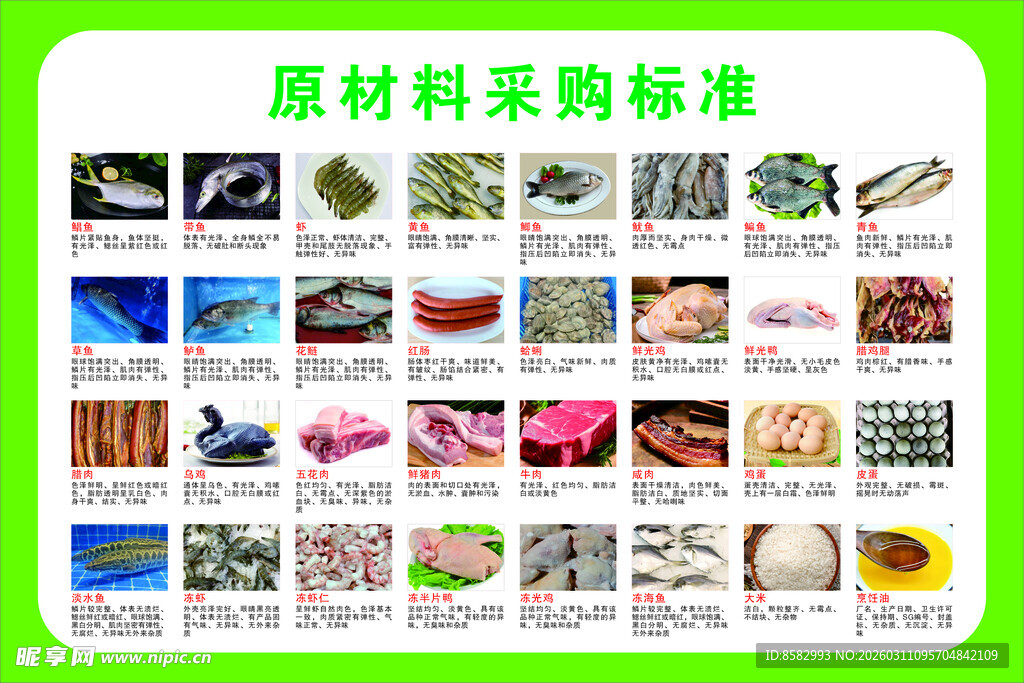 原材料采购标准图示