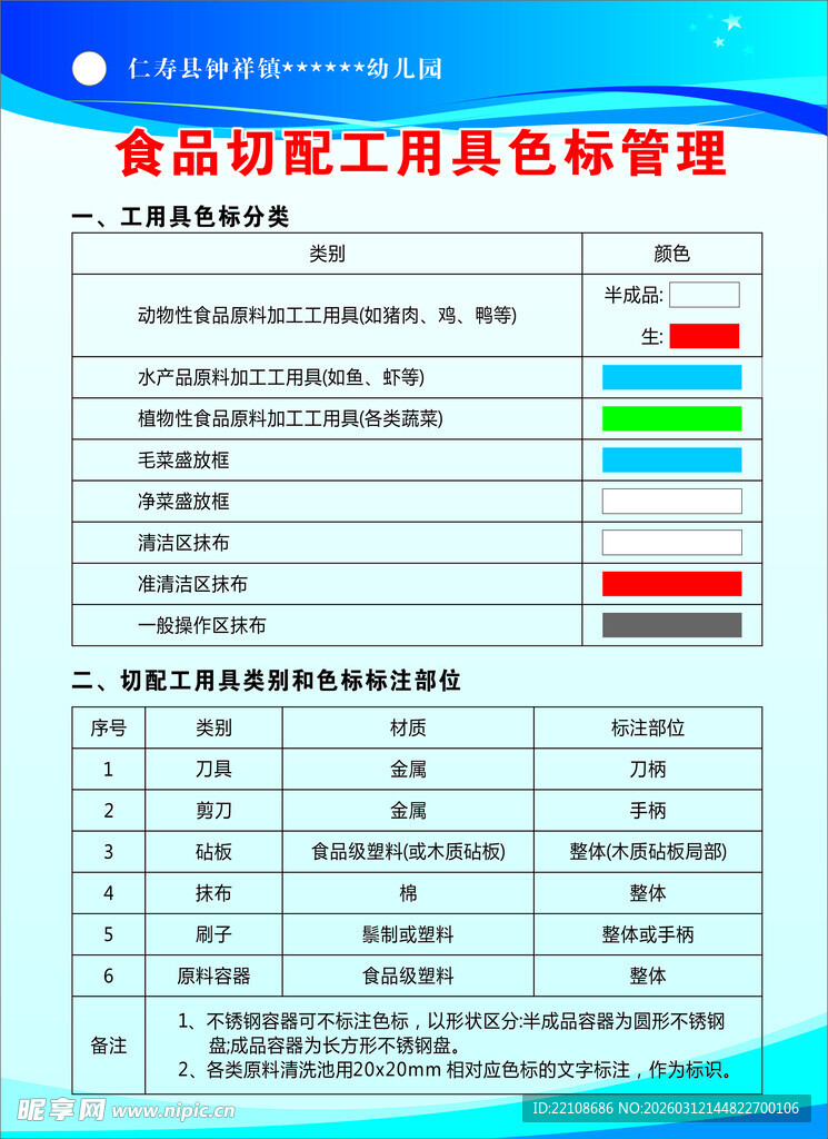食品加工工具色标管理表