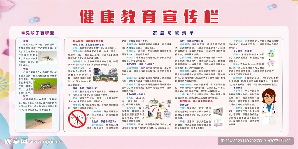 健康教育宣传栏内容展示