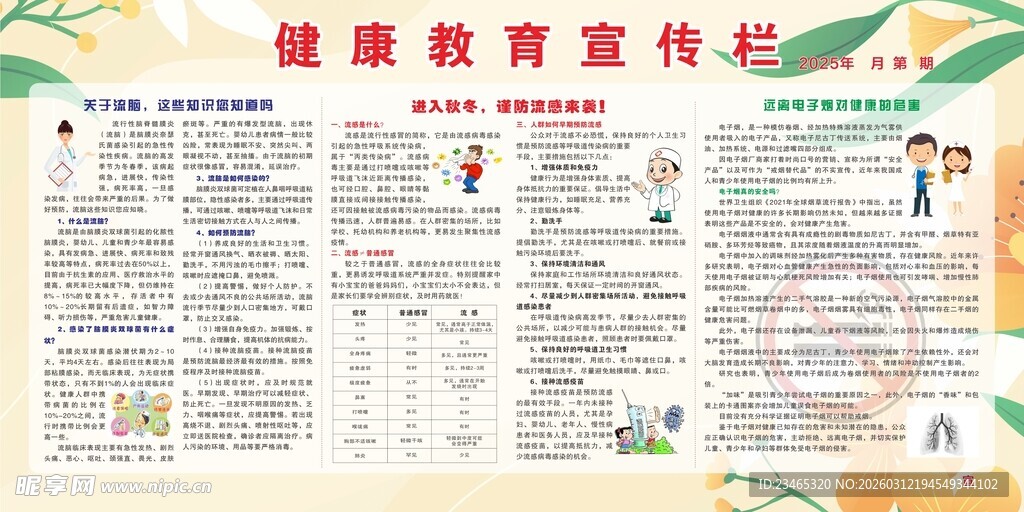 健康教育宣传栏海报