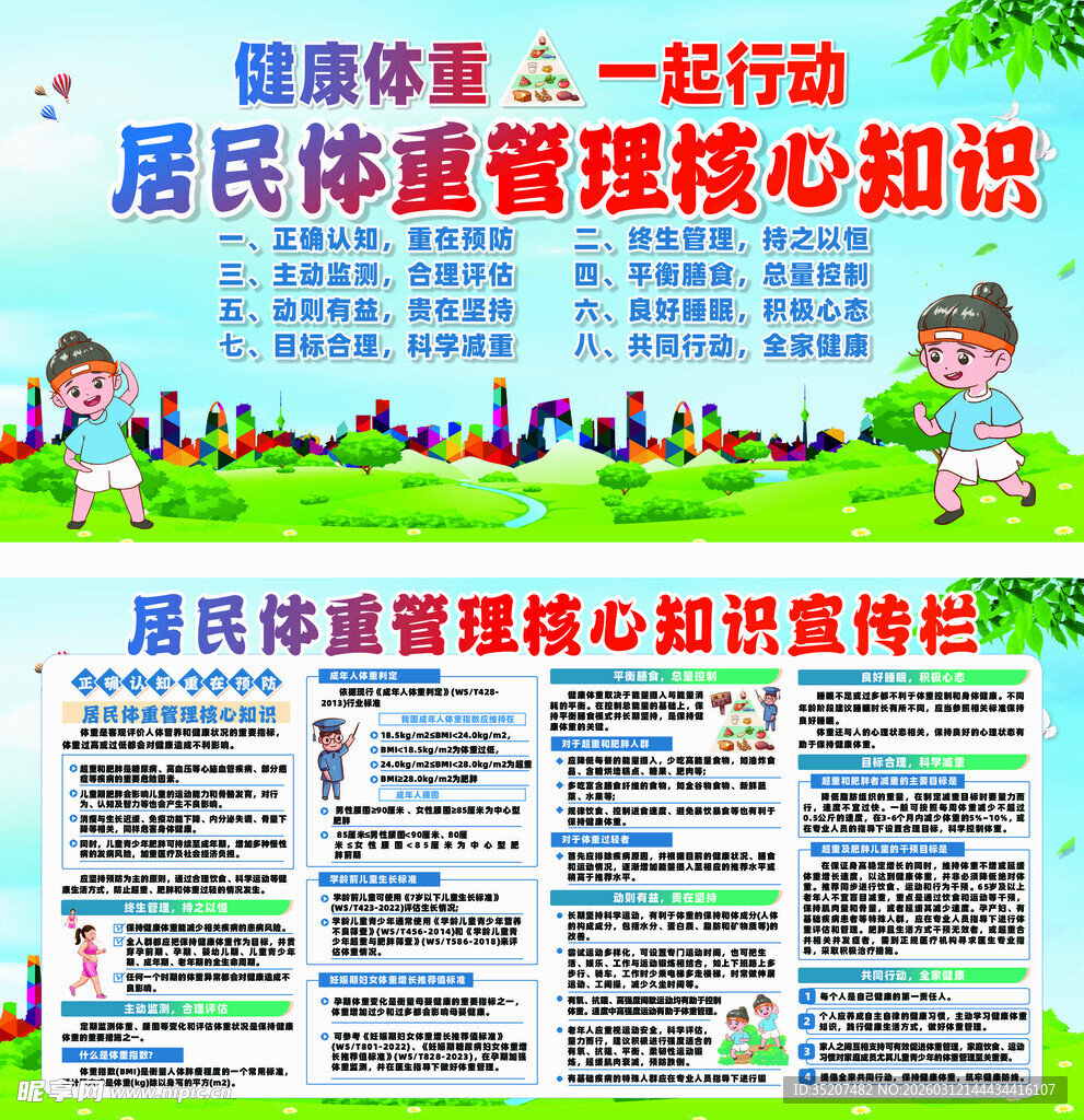 居民体重管理核心知识宣传展板