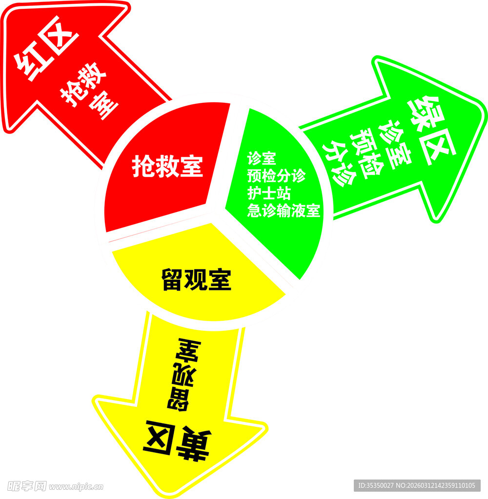 医院科室导向图