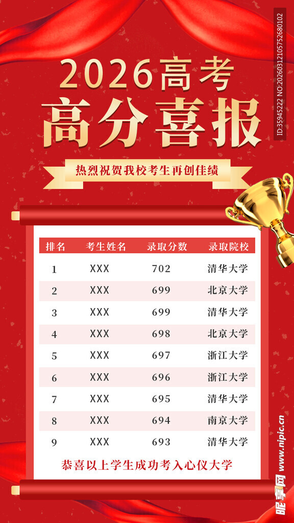2026高考高分喜报表