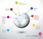 全球信息关联图