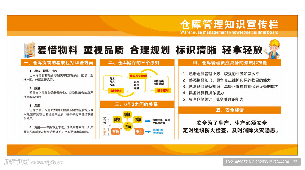 仓库管理知识看板
