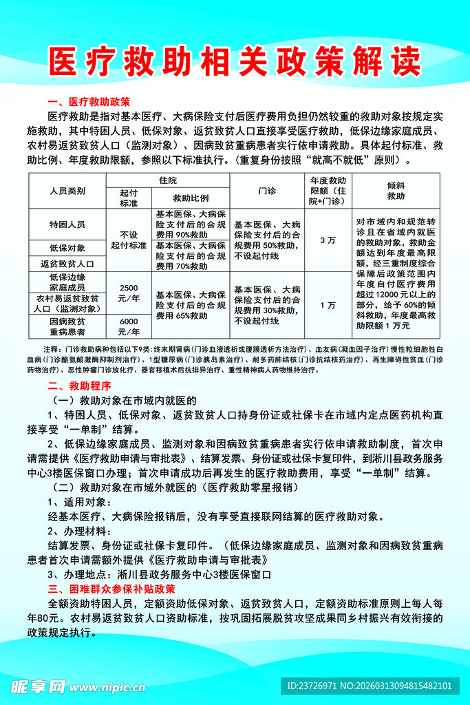 医疗机构采购策略要点