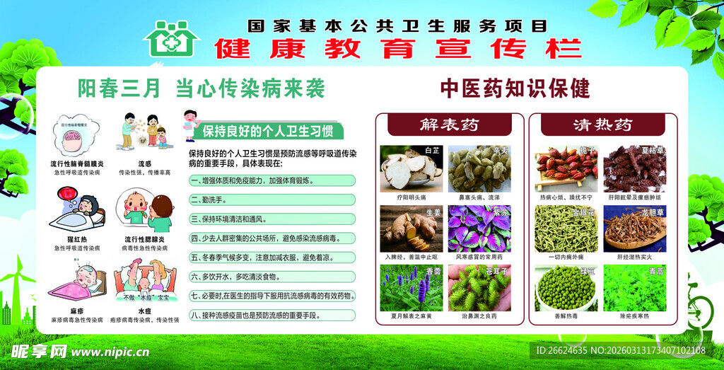 健康教育宣传栏