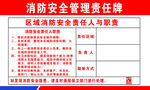 消防安全管理责任牌