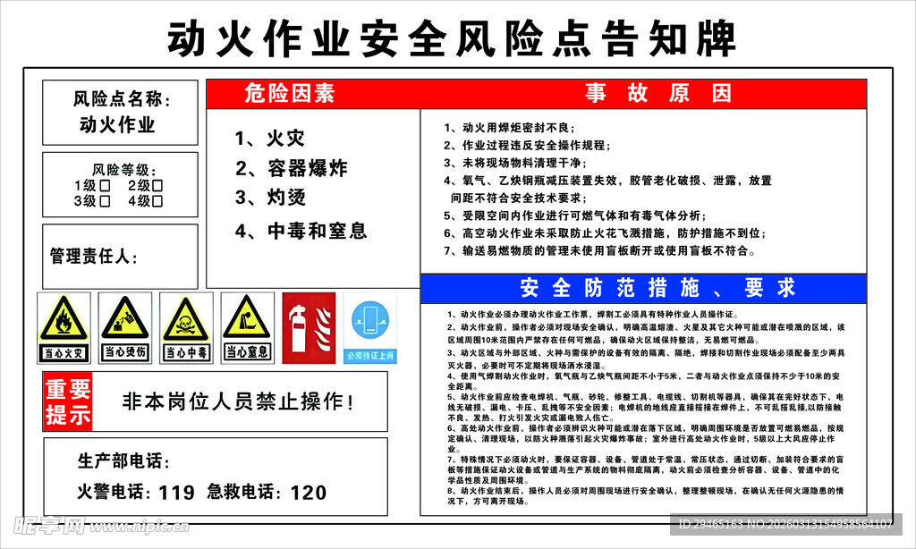 动火作业安全风险点告知牌