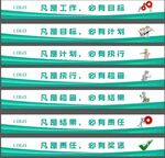 职场规则标语展示