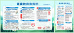 2026年第一期健康教育宣传栏