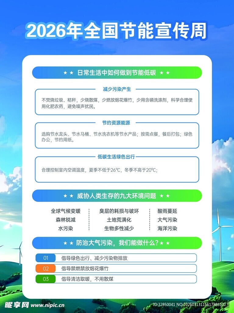 2026全国节能宣传周海报