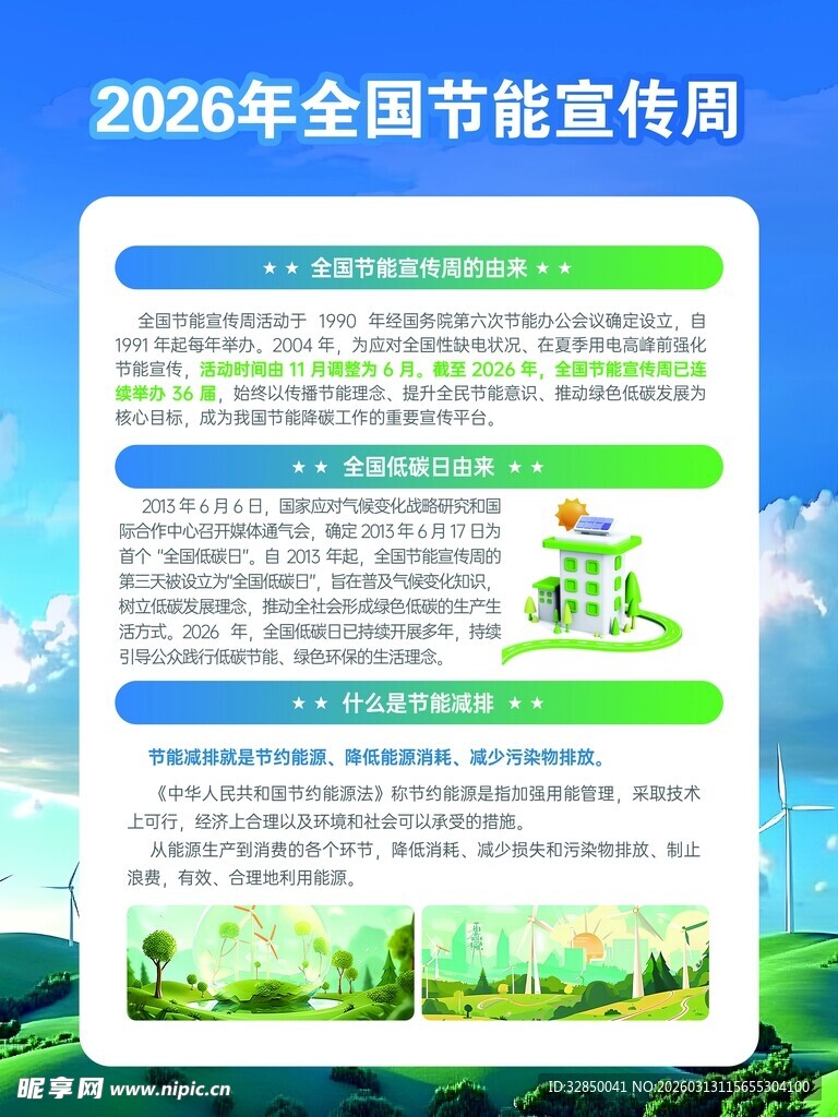 2026年全国节能宣传周内容
