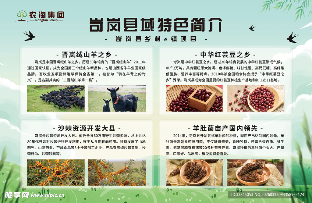 爱心助农农产品背景展板