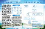 水利工程建设方案展示