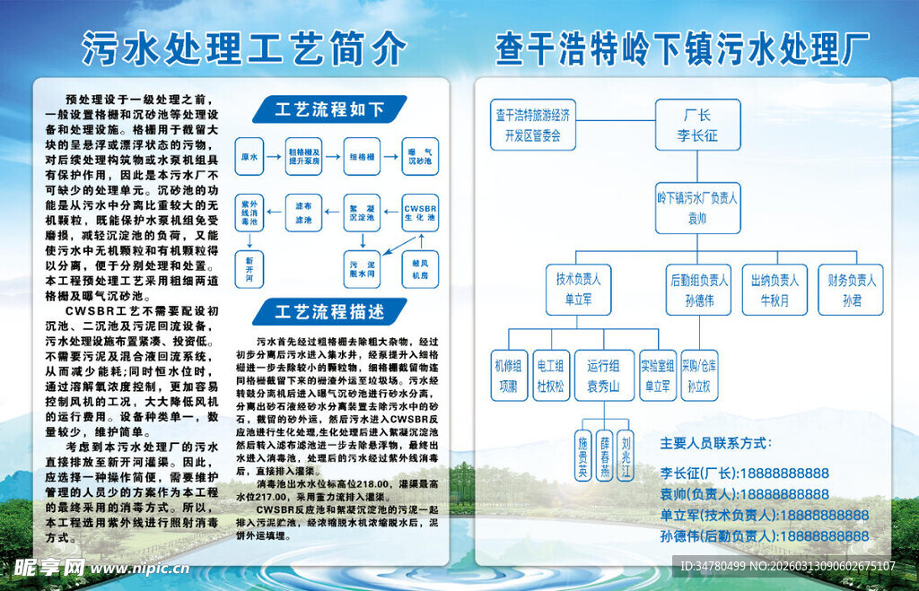 水利工程建设方案展示
