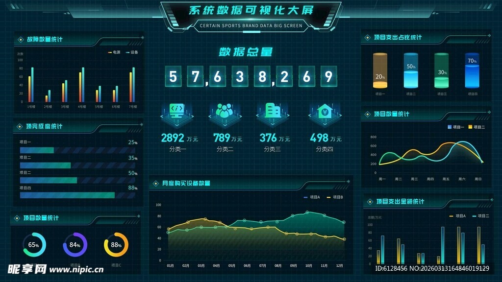 科技感数据可视化界面