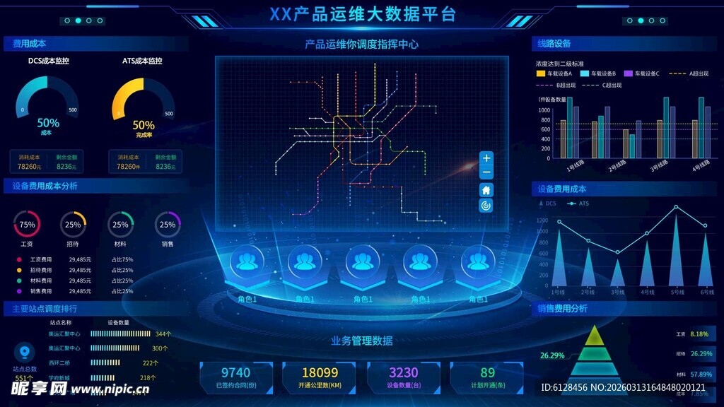 科技感数据可视化界面