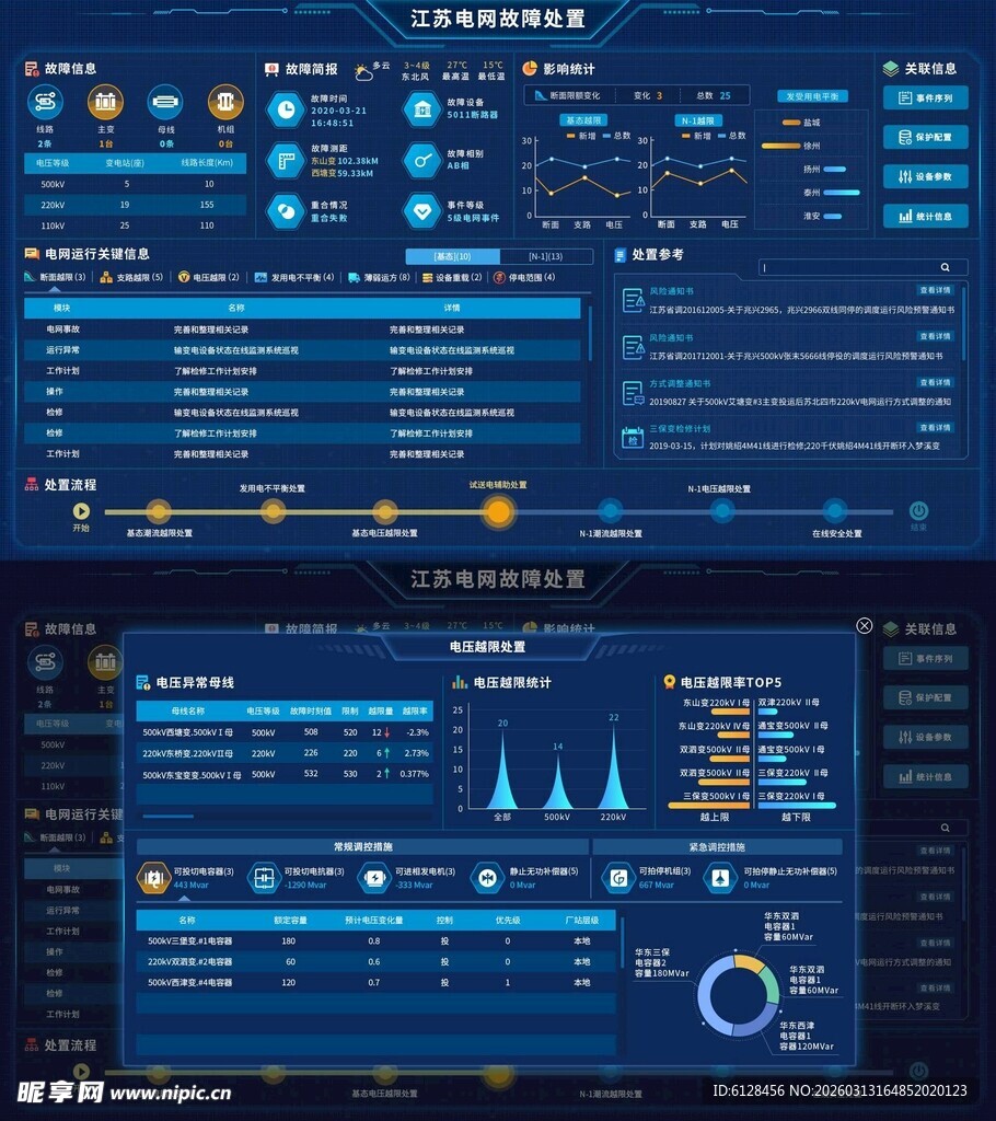 科技感数据可视化界面展示