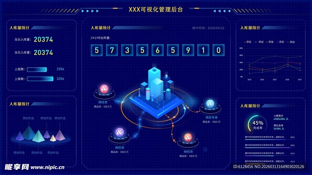 科技数据可视化界面展示