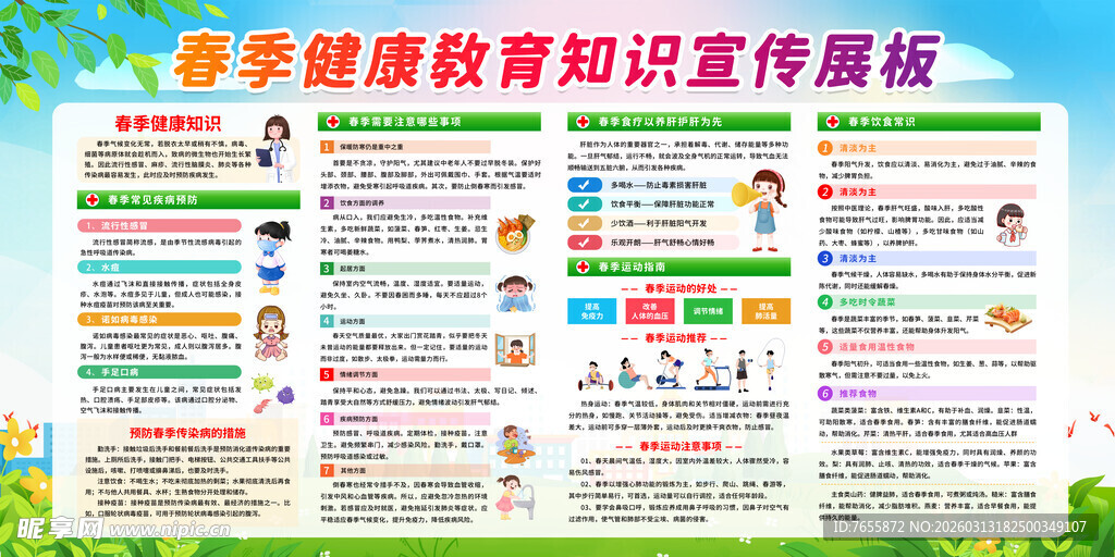 学校健康教育宣传展板